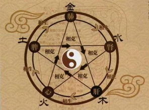 五、数理学视角：考虑命盘的作用于