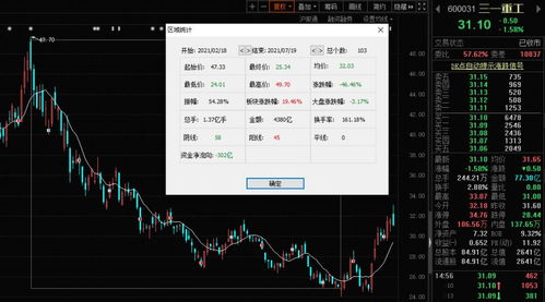二、 风水布局对北向资金投资决策的影响