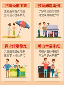 如何通过免费测算了解个人感情婚姻的吉凶？