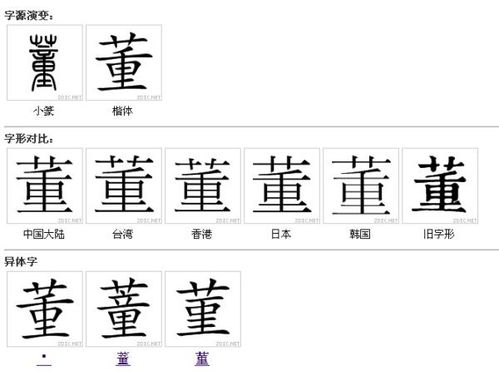 声字繁体‘吉凶’属性的小繁体字，其吉凶属性如何？