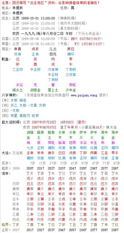 请问我的生辰八字和今年运势，以及未来10年运势如何？