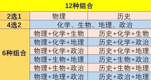第四条原则——兼顾黄道与黑道之日期选择