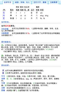 一、乱说：为什么要免费找寓意超赞的个体工商户名字？