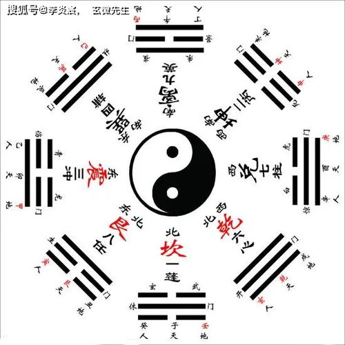 2023年财位东南方最吉利， 怎样有效催旺财运提升财运