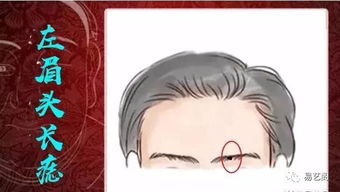嘴巴与人中：后运与晚年的福泽