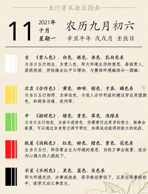 每日穿衣五行色，今日五行穿衣颜色运势如何？