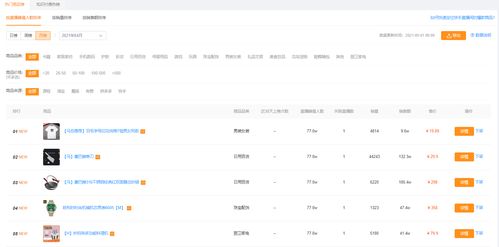 二、 常用字词与组合技巧