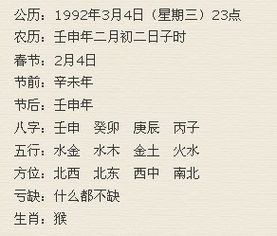 1998年2月初一4点45分出生的人的生辰八字是什么？