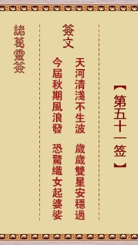 二、 第51支签之文本结构及诗句解析
