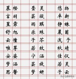 曲姓女宝宝2026年名字，有没有帅气又好听的2020年女孩名字推荐？
