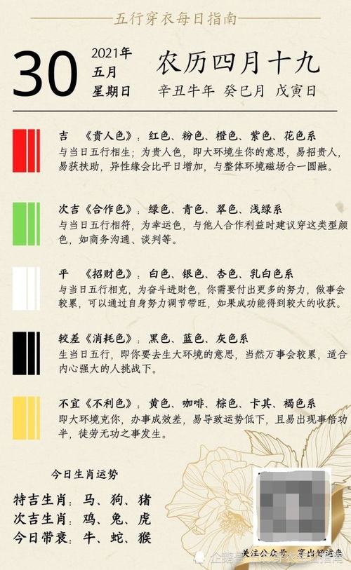5月30日和8月16日分别适合穿什么五行颜色的衣服？