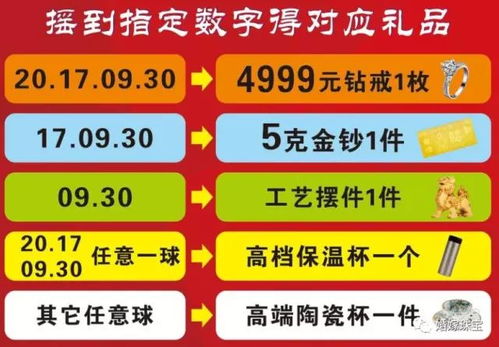 3、 行业分类视角下的开业吉日推荐