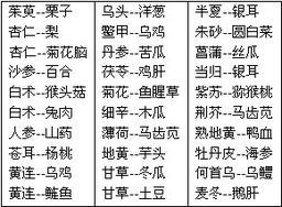 ：梦境解析与文化意蕴