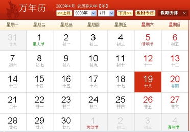 1945年属猴的日历和1991年属羊的命是什么？