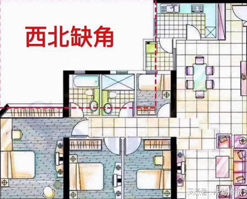 西北方（乾位）缺角