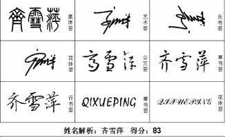 烑字作为名字是吉是凶？烑字读音改写长尾？