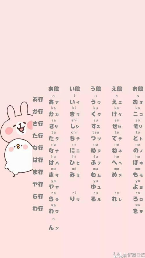 语言层面解构