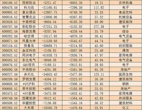 2026年1月有哪些沐浴吉日和十大吉日呢？