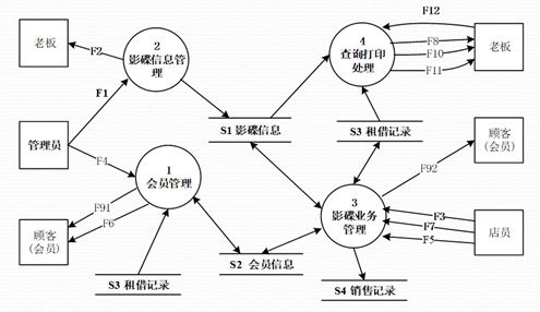 数理结构的深层意义