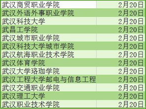 二、 “虚岁”与“周岁”之学术划分及其历史持续发展演变