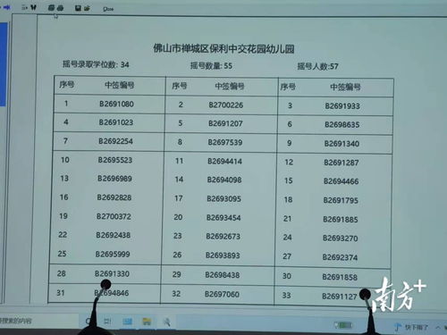 号码尾数2吉凶，哪个号码尾数最吉利？