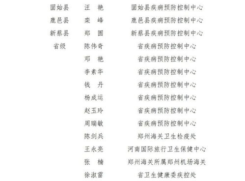 将委是哪个生肖？委的拼音是什么意思？