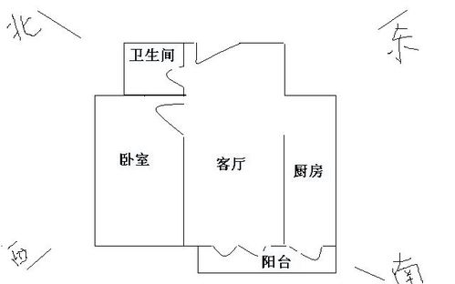 案例解析：山区住宅较小区八字墙设计