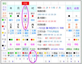生辰八字中哪个五行属火最好，对运势有何影响？