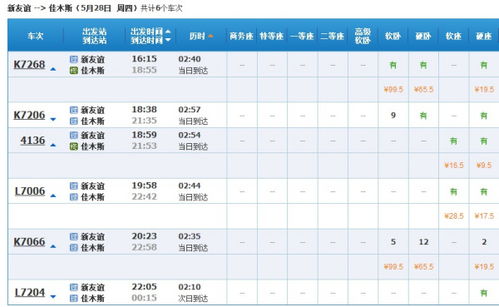 青岛旅游必去景点推荐！（友情提示：Zuo好防晒！）