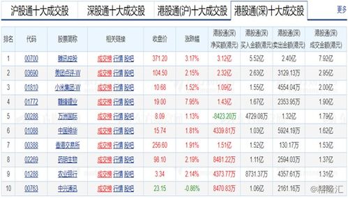 2026年1月22日和6月19日黄历上都有哪些吉日宜忌？