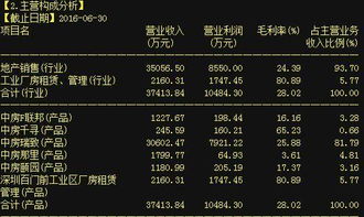 ：商业决策与时空选择的辩证关系