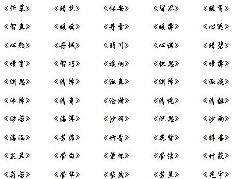 认识生辰八字？别逗了！