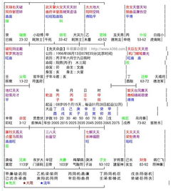 二、 理论基础与符号意义