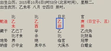 八字上大运是什么意思，它与八字与父母关系有依据吗？