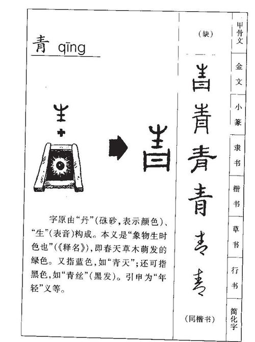 义字取名吉凶属性有哪些，图片大全里义字名字寓意如何？