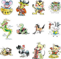 天生一对的生肖动物，它们成伴侣是哪一对生肖？