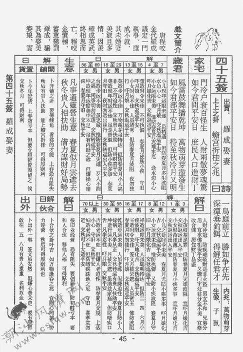 佛祖灵签破船上滩，狮山佛祖解签，这破船能否顺利登陆滩？