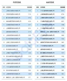 利用天然元素命名