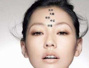 印堂部位的灾厄指示
