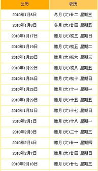 3.1 婚嫁仪式的时间选择