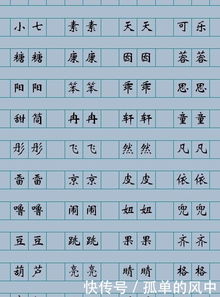 如何给不重名的阳宅风水起名馆和女宝宝取一个寓意好运的名字？