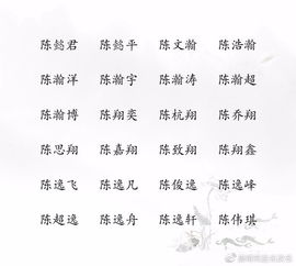 庄姓男孩名字推荐：五行属火