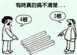 二、 性别差异视角下的具体解读