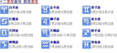 8月23日出生的人属于哪个星座呢？