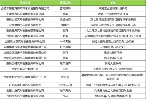 2026年6月有哪些吉日适合购车？2026年1月购车最佳吉日是哪天？