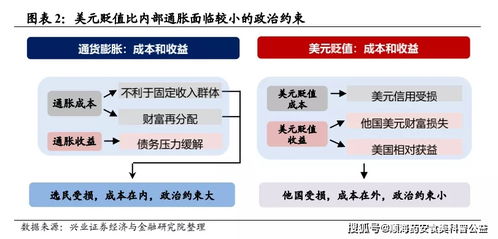 自化忌的本质特征