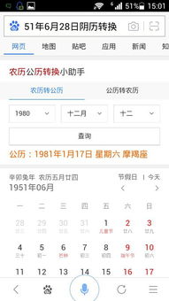 火象星座：燃烧吧小宇宙！