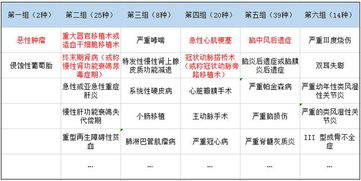黄历详解：2025年1月22日的宜忌