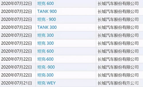 2026年名字配对，哪些情侣名字在2026年会无缘？