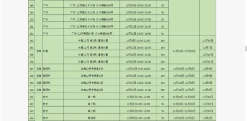 2026年7月有哪些进火吉日？请提供详细一览表。